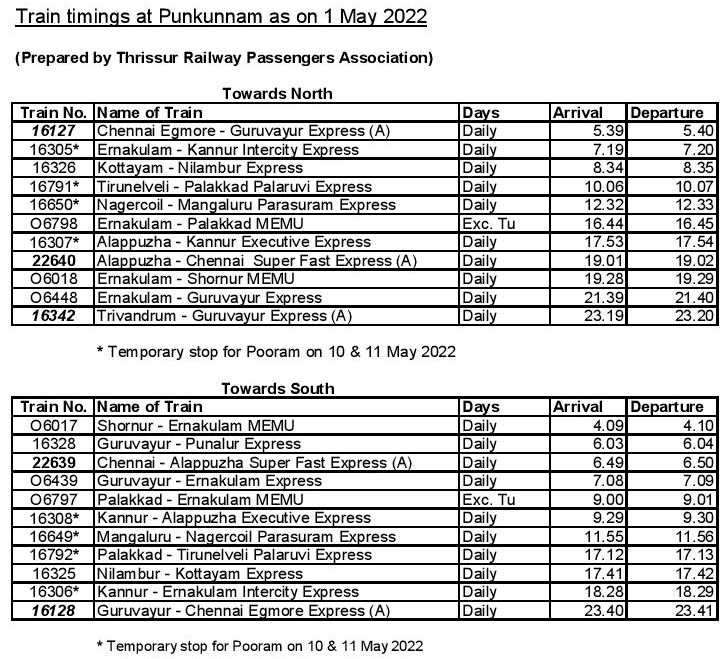 indian railway poonkunnam railway station train arrival departure 